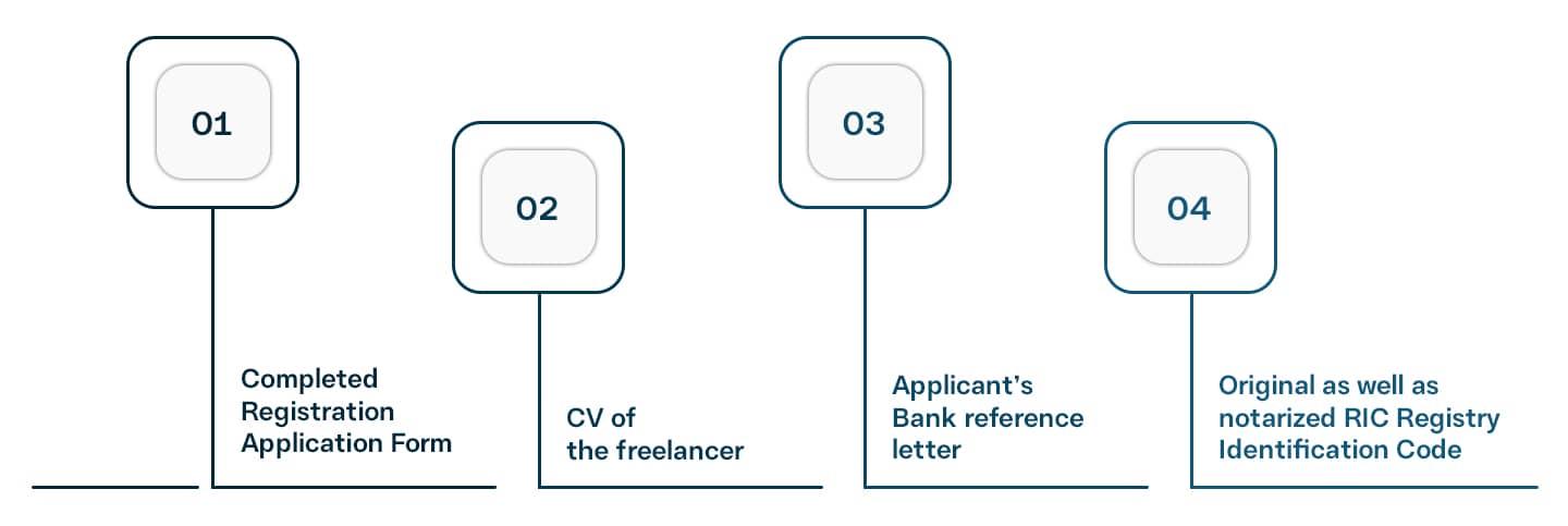 Freelancers as a Company in Dubai Freelancers as a Company in Dubai